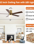 52" Fanny Ceiling Fan