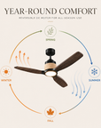 56" Louise Wood Blades LED Ceiling Fan