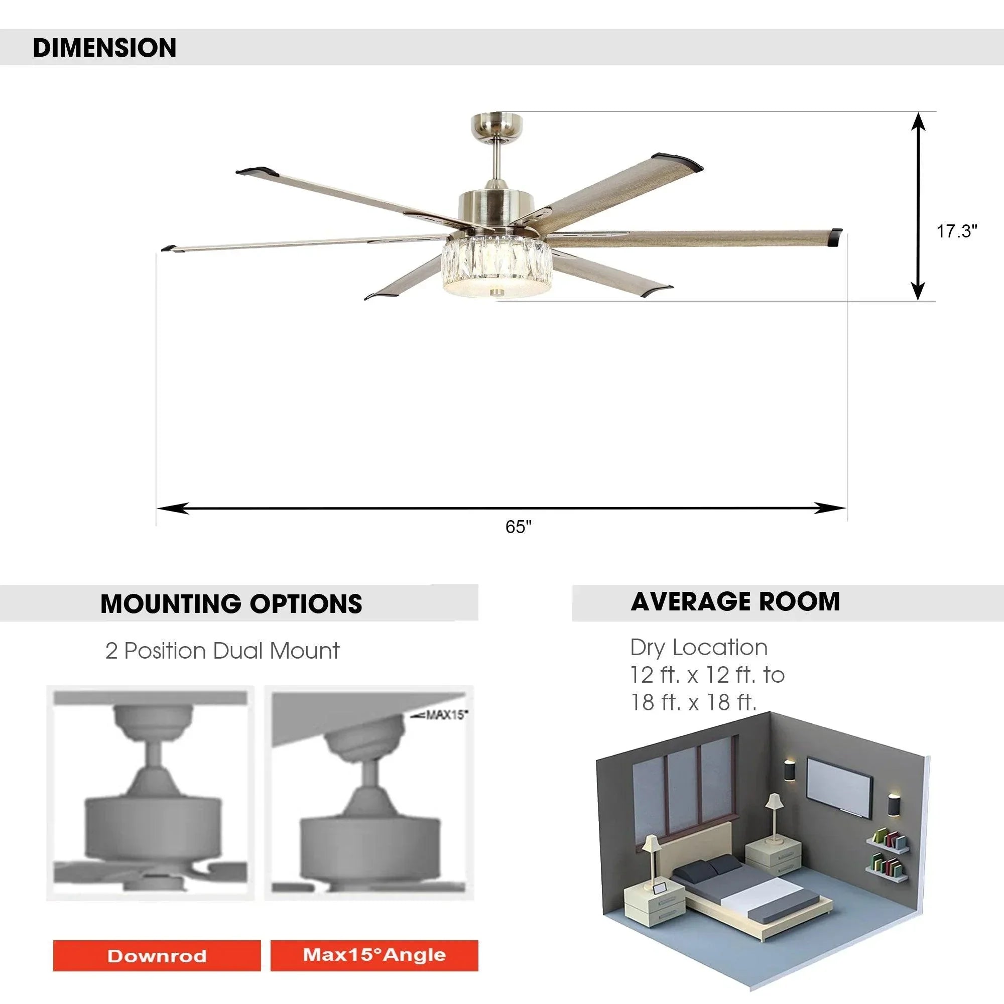 65" Satin Nickel Ceiling Fan