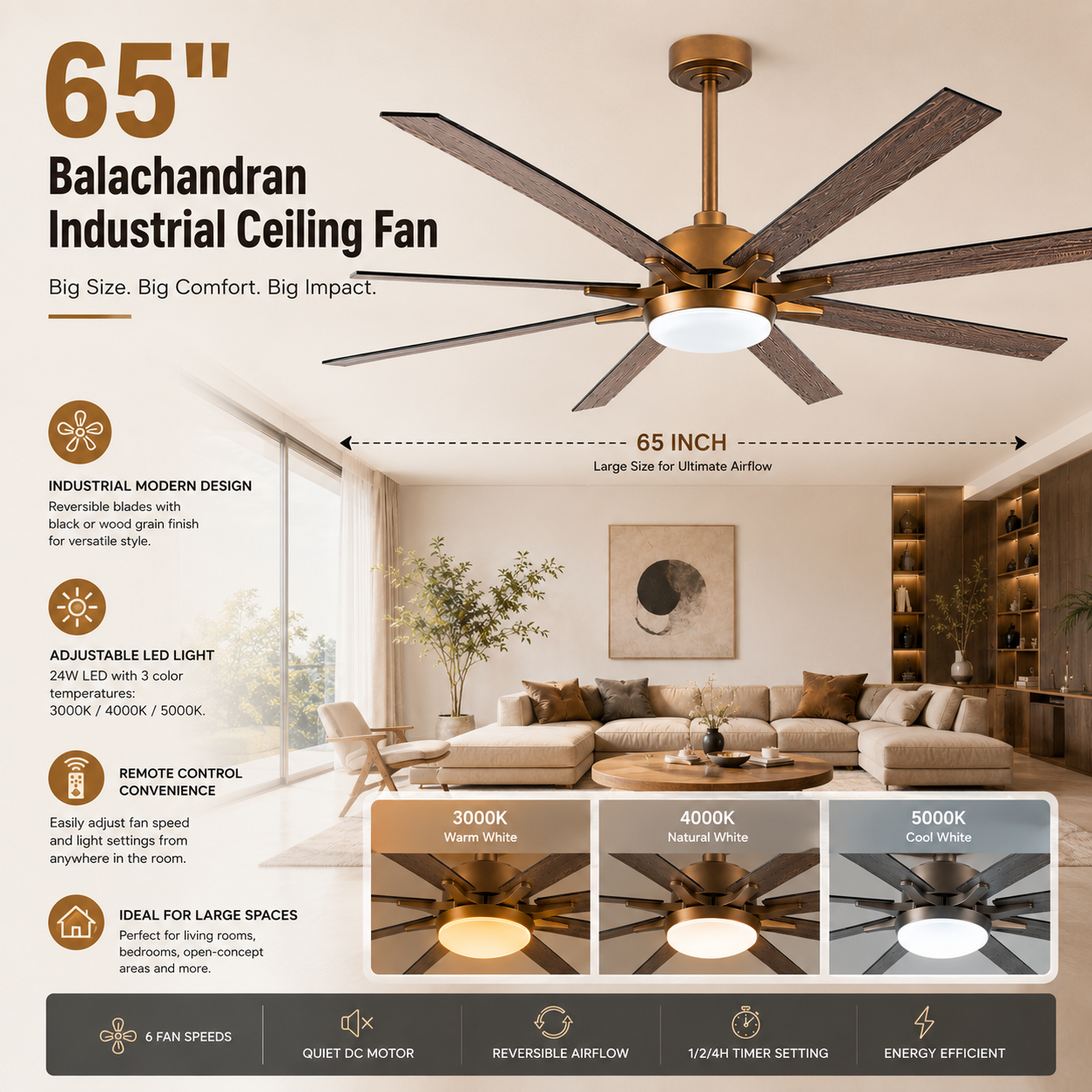 65" Balachandran Industrial Ceiling Fan