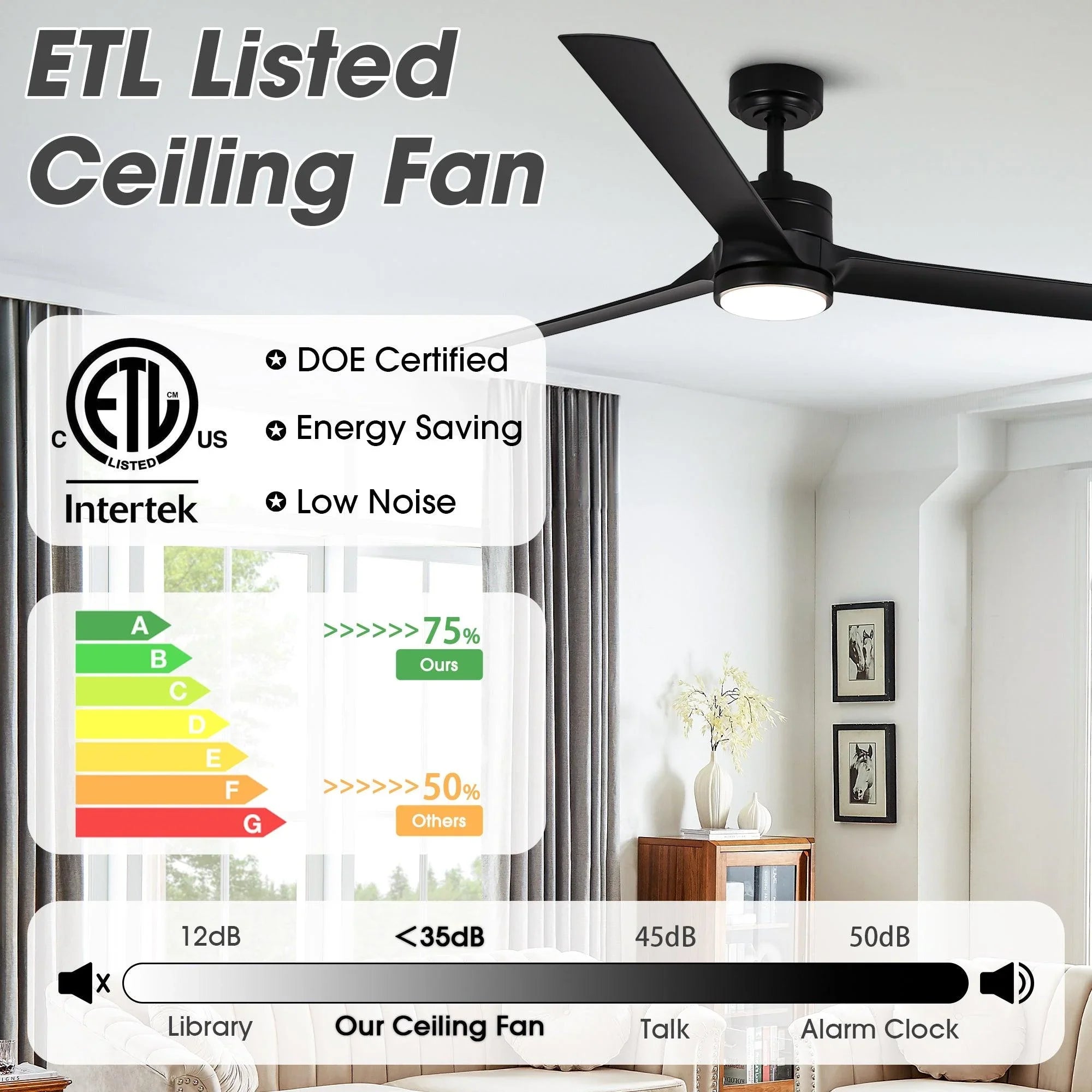 60" Hamptons Black Ceiling Fan